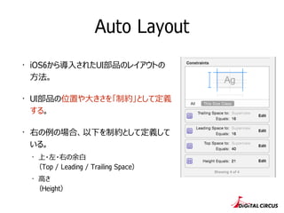 Auto Layout
・ iOS6から導⼊入されたUI部品のレイアウトの
⽅方法。
・ UI部品の位置や⼤大きさを「制約」として定義
する。
・ 右の例例の場合、以下を制約として定義して
いる。
・ 上・左・右の余⽩白 
（Top / Leading / Trailing Space）
・ ⾼高さ 
（Height） 
 