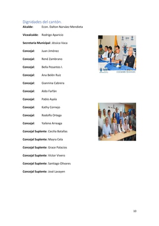 10
Dignidades del cantón.
Alcalde: Econ. Dalton Narváez Mendieta
Vicealcalde: Rodrigo Aparicio
Secretaria Municipal: Jéssica Vaca
Concejal: Juan Jiménez
Concejal: René Zambrano
Concejal: Bella Pesantes I.
Concejal: Ana Belén Ruiz
Concejal: Giannina Cabrera
Concejal: Aldo Farfán
Concejal: Pablo Ayala
Concejal: Kathy Cornejo
Concejal: Rodolfo Ortega
Concejal: Yailene Arreaga
Concejal Suplente: Cecilia Batallas
Concejal Suplente: Mayra Cela
Concejal Suplente: Grace Palacios
Concejal Suplente: Víctor Vivero
Concejal Suplente: Santiago Olivares
Concejal Suplente: José Lavayen
 