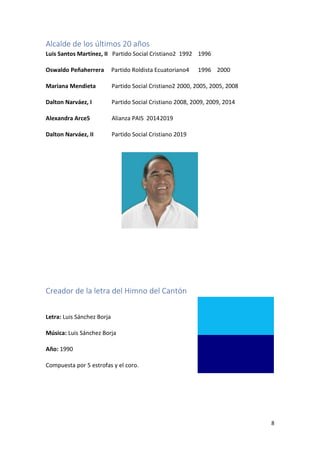 8
Alcalde de los últimos 20 años
Luis Santos Martínez, II Partido Social Cristiano2 1992 1996
Oswaldo Peñaherrera Partido Roldista Ecuatoriano4 1996 2000
Mariana Mendieta Partido Social Cristiano2 2000, 2005, 2005, 2008
Dalton Narváez, I Partido Social Cristiano 2008, 2009, 2009, 2014
Alexandra Arce5 Alianza PAIS 20142019
Dalton Narváez, II Partido Social Cristiano 2019
Creador de la letra del Himno del Cantón
Letra: Luis Sánchez Borja
Música: Luis Sánchez Borja
Año: 1990
Compuesta por 5 estrofas y el coro.
 