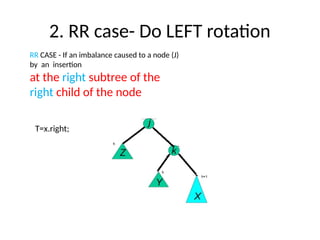 2. RR case- Do LEFT rotation
RR CASE - If an imbalance caused to a node (J)
by an insertion
at the right subtree of the
right child of the node
T=x.right;
 