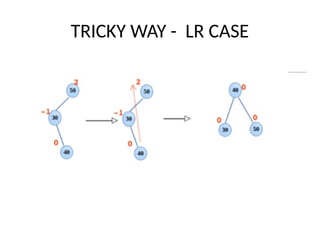 TRICKY WAY - LR CASE
 