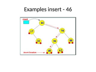 Examples insert - 46
 