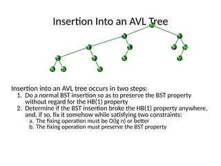 G
V
Insertion Into an AVL Tree
A D
P W
K
C
L
F
T
E
J
M
Insertion into an AVL tree occurs in two steps:
1. Do a normal BST insertion so as to preserve the BST property
without regard for the HB(1) property
2. Determine if the BST insertion broke the HB(1) property anywhere,
and, if so, fix it somehow while satisfying two constraints:
a. The fixing operation must be O(lg n) or better
b. The fixing operation must preserve the BST property
 