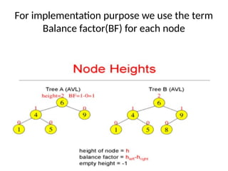 For implementation purpose we use the term
Balance factor(BF) for each node
 