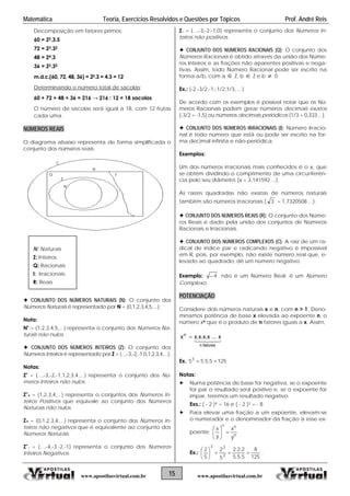 Matemática Teoria, Exercícios Resolvidos e Questões por Tópicos Prof. André Reis
Decomposição em fatores primos:
60 = 22.3.5
72 = 23.32
48 = 24.3
36 = 22.32
m.d.c.(60, 72, 48, 36) = 22.3 = 4.3 = 12
Determinando o número total de sacolas:
60 + 72 + 48 + 36 = 216 → 216 : 12 = 18 sacolas
O número de sacolas será igual a 18, com 12 frutas
cada uma.
15 www.apostilasvirtual.com.brwww.apostilasvirtual.com.br
NÚMEROS REAIS
O diagrama abaixo representa de forma simplificada o
conjunto dos números reais:
 CONJUNTO DOS NÚMEROS NATURAIS (N): O conjunto dos
Números Naturais é representado por N = {0,1,2,3,4,5,...}.
Nota:
N* = {1,2,3,4,5,...} representa o conjunto dos Números Na-
turais não nulos.
 CONJUNTO DOS NÚMEROS INTEIROS (Z): O conjunto dos
Números Inteiros é representado por Z = {...,-3,-2,-1,0,1,2,3,4,...}.
Notas:
Z* = {...,-3,-2,-1,1,2,3,4,...} representa o conjunto dos Nú-
meros Inteiros não nulos.
Z*
+ = {1,2,3,4,...} representa o conjuntos dos Números In-
teiros Positivos que equivale ao conjunto dos Números
Naturais não nulos.
.
Z+ = {0,1,2,3,4,...} representa o conjunto dos Números In-
teiros não negativos que é equivalente ao conjunto dos
Números Naturais.
Z*
- = {...,-4,-3,-2,-1} representa o conjunto dos Números
Inteiros Negativos
Z- = {...,-3,-2,-1,0} representa o conjunto dos Números In-
teiros não positivos.
 CONJUNTO DOS NÚMEROS RACIONAIS (Q): O conjunto dos
Números Racionais é obtido através da união dos Núme-
ros Inteiros e as frações não aparentes positivas e nega-
tivas. Assim, todo Número Racional pode ser escrito na
forma a/b, com a  Z, b  Z e b 0.
Ex.: {-2,-3/2,-1,-1/2,1/3, ...}
De acordo com os exemplos é possível notar que os Nú-
meros Racionais podem gerar números decimais exatos
(-3/2 = -1,5) ou números decimais periódicos (1/3 = 0,333 ...).
 CONJUNTO DOS NÚMEROS IRRACIONAIS (I): Número Irracio-
nal é todo número que está ou pode ser escrito na for-
ma decimal infinita e não-periódica.
Exemplos:
Um dos números irracionais mais conhecidos é o , que
se obtém dividindo o comprimento de uma circunferên-
cia pelo seu diâmetro ( = 3,141592 ...).
As raízes quadradas não exatas de números naturais
também são números irracionais ( 3 = 1,7320508 ...).
 CONJUNTO DOS NÚMEROS REAIS (R): O conjunto dos Núme-
ros Reais é dado pela união dos conjuntos de Números
Racionais e Irracionais.
 CONJUNTO DOS NÚMEROS COMPLEXOS (C): A raiz de um ra-
dical de índice par e radicando negativo é impossível
em R, pois, por exemplo, não existe número real que, e-
levado ao quadrado, dê um número negativo.
N: Naturais
Z: Inteiros
Q: Racionais
I: Irracionais Exemplo: 4 não é um Número Real; é um Número
Complexo.R: Reais
POTENCIAÇÃO
Considere dois números naturais x e n, com n > 1. Deno-
minamos potência de base x elevada ao expoente n, o
número xn que é o produto de n fatores iguais a x. Assim,

fatoresn
n
x...x.x.x.xx 
Ex. 1255.5.553

Notas:
 Numa potência de base for negativa, se o expoente
for par o resultado será positivo e, se o expoente for
ímpar, teremos um resultado negativo.
Exs.: ( - 2 )4 = 16 e ( - 2 )3 = - 8
 Para elevar uma fração a um expoente, elevam-se
o numerador e o denominador da fração a esse ex-
poente: n
nn
y
x
y
x






Ex.:
125
8
5.5.5
2.2.2
5
2
5
2
3
33






.
 