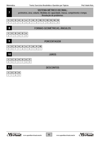 Matemática Teoria, Exercícios Resolvidos e Questões por Tópicos Prof. André Reis
82 www.apostilasvirtual.com.brwww.apostilasvirtual.com.br
7
SISTEMA MÉTRICO DECIMAL:
perímetros, área, volume. Medidas de capacidade, massa, comprimento e tempo.
Resolução de problemas.
1 2 3 4 5 6 7 8 9 10 11 12 13 14 15
B E C C B A A E B E E D A C B
8 FORMAS GEOMÉTRICAS, ÂNGULOS
1 2 3 4 5 6
A E C B C D
9 PORCENTAGEM
1 2 3 4 5 6 7 8 9 10
D A E E A C A C D E
10 JUROS
1 2 3 4 5 6 7
A A C C C A D
11 DESCONTOS
1 2 3 4
E E A D
 