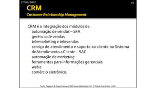 CRM é a integração dos módulos de:
⋅ automação de vendas – SFA
⋅ gerência de vendas
⋅ telemarketing e televendas
⋅ serviço de atendimento e suporte ao cliente ou Sistema
deAtendimento aCliente –SAC
⋅ automação de marketing
⋅ ferramentas para informações gerenciais
⋅ web e
⋅ comércio eletrônico.
17/10/2012 49
Fonte: Peppers & Rogers Group CRM Series Marketing 1to1 3ª Edição São Paulo, 2004
 