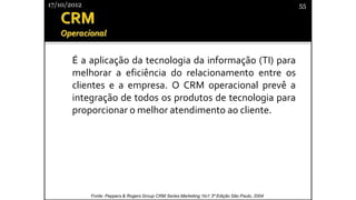 É a aplicação da tecnologia da informação (TI) para
melhorar a eficiência do relacionamento entre os
clientes e a empresa. O CRM operacional prevê a
integração de todos os produtos de tecnologia para
proporcionar o melhor atendimento ao cliente.
17/10/2012 55
Fonte: Peppers & Rogers Group CRM Series Marketing 1to1 3ª Edição São Paulo, 2004
 
