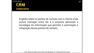 Engloba todos os pontos de contato com o cliente onde
ocorre interação entre ele e a empresa aplicando a
tecnologia da informação que permite a automação e
integração desses pontos de contato.
17/10/2012 56
Fonte: Peppers & Rogers Group CRM Series Marketing 1to1 3ª Edição São Paulo, 2004
 