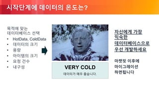 © 2018, Amazon Web Services, Inc. or its Affiliates. All rights reserved.
시작단계에 데이터의 온도는?
목적에 맞는
데이터베이스 선택
• HotData, ColdData
• 데이터의 크기
• 용량
• 아이템의 크기
• 요청 건수
• 내구성
데이터가 매우 춥습니다.
VERY COLD
자신에게 가장
익숙한
데이터베이스으로
우선 개발하세요
마켓핏 이후에
마이그레이션
하면됩니다
 