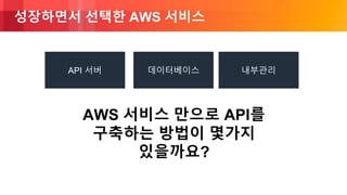 © 2018, Amazon Web Services, Inc. or its Affiliates. All rights reserved.
성장하면서 선택한 AWS 서비스
데이터베이스API 서버 내부관리
AWS 서비스 만으로 API를
구축하는 방법이 몇가지
있을까요?
 