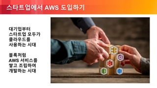 © 2018, Amazon Web Services, Inc. or its Affiliates. All rights reserved.
스타트업에서 AWS 도입하기
대기업부터
스타트업 모두가
클라우드를
사용하는 시대
블록처럼
AWS 서비스를
쌓고 조립하여
개발하는 시대
 