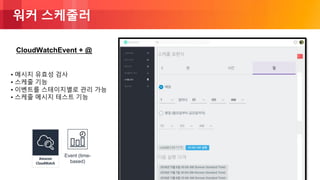 © 2018, Amazon Web Services, Inc. or its Affiliates. All rights reserved.
워커 스케줄러
• 메시지 유효성 검사
• 스케줄 기능
• 이벤트를 스테이지별로 관리 가능
• 스케줄 메시지 테스트 기능
Event (time-
based)
CloudWatchEvent + @
 