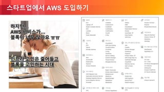 © 2018, Amazon Web Services, Inc. or its Affiliates. All rights reserved.
스타트업에서 AWS 도입하기
하지만…
AWS 서비스가…
블록이 너무 많아요 ㅠㅠ
인프라 고민은 줄어들고
블록을 고민하는 시대
 