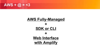 © 2018, Amazon Web Services, Inc. or its Affiliates. All rights reserved.
AWS + @ = <3
AWS Fully-Managed
+
SDK or CLI
+
Web Interface
with Amplify
 