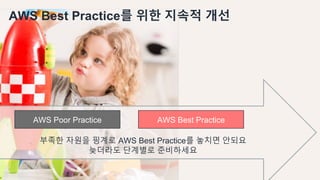 © 2018, Amazon Web Services, Inc. or its Affiliates. All rights reserved.
AWS Best Practice를 위한 지속적 개선
AWS Best PracticeAWS Poor Practice
부족한 자원을 핑계로 AWS Best Practice를 놓치면 안되요
늦더라도 단계별로 준비하세요
 