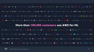 © 2023, Amazon Web Services, Inc. or its affiliates. All rights reserved.
More than 100,000 customers use AWS for ML
16
 