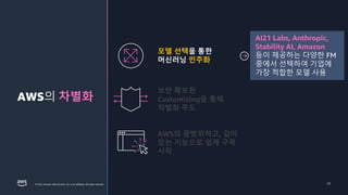 © 2023, Amazon Web Services, Inc. or its affiliates. All rights reserved.
보안 확보된
Customizing을 통해
차별화 주도
AWS의 광범위하고, 깊이
있는 기능으로 쉽게 구축
시작
모델 선택을 통한
머신러닝 민주화
17
AI21 Labs, Anthropic,
Stability AI, Amazon
등이 제공하는 다양한 FM
중에서 선택하여 기업에
가장 적합한 모델 사용
AWS의 차별화
 