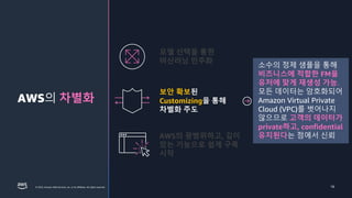 © 2023, Amazon Web Services, Inc. or its affiliates. All rights reserved.
보안 확보된
Customizing을 통해
차별화 주도
AWS의 광범위하고, 깊이
있는 기능으로 쉽게 구축
시작
모델 선택을 통한
머신러닝 민주화
18
소수의 정제 샘플을 통해
비즈니스에 적합한 FM을
유저에 맞게 재생성 가능.
모든 데이터는 암호화되어
Amazon Virtual Private
Cloud (VPC)를 벗어나지
않으므로 고객의 데이터가
private하고, confidential
유지된다는 점에서 신뢰
AWS의 차별화
 