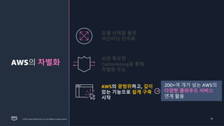 © 2023, Amazon Web Services, Inc. or its affiliates. All rights reserved.
보안 확보된
Customizing을 통해
차별화 주도
AWS의 광범위하고, 깊이
있는 기능으로 쉽게 구축
시작
모델 선택을 통한
머신러닝 민주화
19
200+여 개가 넘는 AWS의
다양한 클라우드 서비스
연계 활용
AWS의 차별화
 