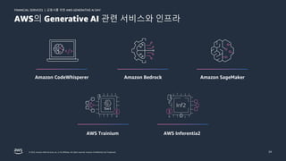 금융사를 위한 AWS GENERATIVE AI DAY
FINANCIAL SERVICES |
© 2023, Amazon Web Services, Inc. or its affiliates. All rights reserved. Amazon Confidential and Trademark. 24
AWS Trainium
Amazon CodeWhisperer Amazon Bedrock Amazon SageMaker
AWS Inferentia2
AWS의 Generative AI 관련 서비스와 인프라
 