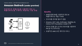 금융사를 위한 AWS GENERATIVE AI DAY
FINANCIAL SERVICES |
© 2023, Amazon Web Services, Inc. or its affiliates. All rights reserved. Amazon Confidential and Trademark. 29
Amazon Bedrock (under preview)
파 운 데 이 션 모 델 ( F M ) 을 사 용 하 여 생 성 A I
애 플 리 케 이 션 을 구 축 하 고 확 장 하 는 쉬 운 방 법
Benefits
• API를 통해 FM을 사용하여 생성 AI
애플리케이션 개발 가속화
• 인프라를 관리할 필요가 없음
• Amazon, AI21 Labs, Anthropic, Stability AI,
Cohere 등의 Foundation model 선택
• 데이터 유출 없이 조직의 데이터를 사용하여
FM 을 커스터마이징
• 포괄적인 AWS 보안 제어 및 서비스
API
Layer
Amazon
bedrock
Prompt / text
embedding
Fine-tune
Foundation
Models
29
 