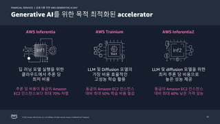 금융사를 위한 AWS GENERATIVE AI DAY
FINANCIAL SERVICES |
© 2023, Amazon Web Services, Inc. or its affiliates. All rights reserved. Amazon Confidential and Trademark. 31
Generative AI를 위한 목적 최적화된 accelerator
AWS Inferentia
딥 러닝 모델 실행을 위한
클라우드에서 추론 당
최저 비용
추론 당 비용이 동급의 Amazon
EC2 인스턴스보다 최대 70% 저렴
AWS Trainium
LLM 및 Diffusion 모델의
가장 비용 효율적인
고성능 학습 활용
동급의 Amazon EC2 인스턴스
대비 최대 50% 학습 비용 절감
AWS Inferentia2
LLM 및 diffusion 모델을 위한
최저 추론 당 비용으로
높은 성능 제공
동급의 Amazon EC2 인스턴스
대비 최대 40% 낮은 가격 성능
 