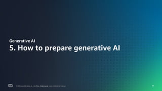 금융사를 위한 AWS GENERATIVE AI DAY
FINANCIAL SERVICES |
© 2023, Amazon Web Services, Inc. or its affiliates. All rights reserved. Amazon Confidential and Trademark.
© 2023, Amazon Web Services, Inc. or its affiliates. Al rights reserved.
© 2023, Amazon Web Services, Inc. or its affiliates. All rights reserved. Amazon Confidential and Trademark. 34
Generative AI
5. How to prepare generative AI
 