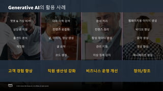 © 2023, Amazon Web Services, Inc. or its affiliates. All rights reserved.
문서 처리
컨텐츠 정리
관리 지원
이상 징후 감지
대화 이력 검색
상담원 지원
챗봇 & 가상 비서
개인화
콜센터 분석
컨텐츠 로컬화
코드 생성
합성 데이터 생성
글, 이미지, 영상 생성
글 요약
웹페이지용 이미지 생성
비디오 향상
영상 향상
애니메이션 생성
음악 생성
© 2023, Amazon Web Services, Inc. or its affiliates. All rights reserved.
고객 경험 향상 직원 생산성 강화 비즈니스 운영 개선 창의/창조
Generative AI의 활용 사례
 