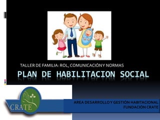 PLAN DE HABILITACION SOCIAL
TALLER DE FAMILIA: ROL, COMUNICACIÓNY NORMAS
AREA DESARROLLOY GESTIÓN HABITACIONAL
FUNDACIÓN CRATE
 
