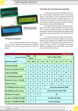 .Pines de conexión
	 En el conector del display LCD nos encontrare�
mos con 14 pines, dispuestos en dos líneas a la izquierda
del display, o una línea en la parte superior o inferior del
display.
.información técnica
Distribución de los pines en
distintos modelos de display
.Función de los pines de conexión
	 Los pines de conexión de los displays LCD inclu�
yen un bus de datos completo de 8 bits, un pin de habi�
litación E (de Enable), un pin de selección llamado RS
(Register Select) que según su estado indicara si es una
instrucción o si se trata de un carácter a escribir y por ulti�
mo un pin que indica si se va a leer o escribir en el display,
este ultimo pin se llama R/W (Read/Write).
	 Por supuesto además están los pines de alimen�
tación Vss y Vdd, un pin de regulación del contraste llama�
do Vo y algunos modelos de display, con retroiluminador
incorporado, pueden incluir dos pines adicionales para la
alimentación del mismo, llamados A y K (por Anodo y Ka�
todo).
	 En la hoja de datos del modulo LCD que utilice�
mos el fabricante nos informara el diagrama de tiempos y
estados de las señales, para establecer la comunicación
con el modulo LCD, tanto para enviar ordenes de confi�
guración o datos a escribir en el display, estos tiempos
deben ser respetados si se quiere llegar a buen puerto
con el manejo eficaz del mismo.
Función de los pines
//página 0x1B
 