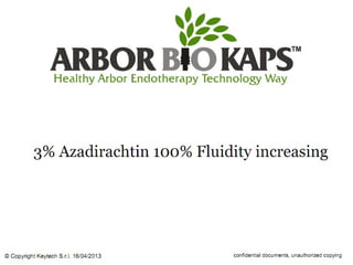 3% azadirachtin 100% fluidity increasing
