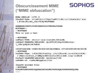 Obscurcissement MIME
(“MIME obfuscation”)
MIMe-vERSioN: 1(*T).0
COntEnT-TyPe: (<!)mU(3)l(/)TIp(*)aRT(!)/M(;)i(^)X(eCz)E(/`x)d;
 (,#?)Bo(8l)uN(_)Da(*F)Ry=WIFVHABY

XXEMEDWSIUKZTCJYCBTCRRBYFLUICTWOURLFJDDRB
WIFVHABY--
--WIFVHABY
This is just a test

--WIFVHABY
coNTent-TYPE: (6{)t(=`)e(x-1)xt(bU)/hT(w)ML
coNtEnT-TRANSFEr-ENCoDING: Qu(ZYT)OT(0&y)E(DBZ)d(a)-
(_)PRi(p9Q)N(|N)TaBlE

=3CIF=52A=4DE =53RC=3D=43I=44=3A=45MAIL =57=49=44T=48=3D=30=3E
--WIFVHABY
ConTeNt-TYpe: (~S)A(I8t)U(w)D(y:,)Io/(JP)x-M(,)s-w(J)A(+)X(8);
 (')Nam(|lz)E(oJ_)=(M#g)e(NO>)m(J)a(6U)il(b#).c(lp')o(Eh)M
ConTenT-tRaNSFER-eNCoDiNG: bA(@h)se(*)64
coNtENt-iD: <(wFe)EM(gq6)ai(*)L>

[base64 encoded file]
--WIFVHABY
OIALNKVLKBDYHURLTQQGRACSXCSGLWKJVSDROSQBJOXYMYAFRFQJGKA
----
 