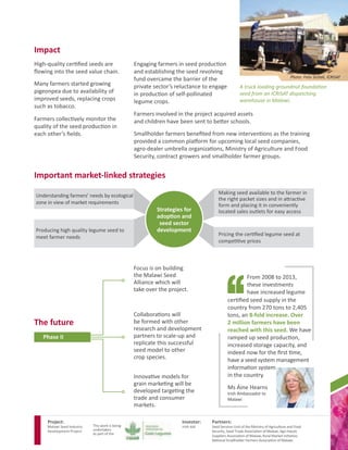 Sowing seeds of prosperity - A success story from Malawi