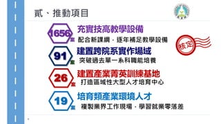 貳、推動項目
建置跨院系實作場域
突破過去單一系科職能培養
91 案
建置產業菁英訓練基地
打造區域性大型人才培育中心26 案
培育類產業環境人才
複製業界工作現場，學習就業零落差
19 案
4
充實技高教學設備
配合新課綱，逐年補足教學設備
1656
案
 