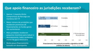 Ferramentas para Apoiar Estratégias  Subnacionais de REDD+ 