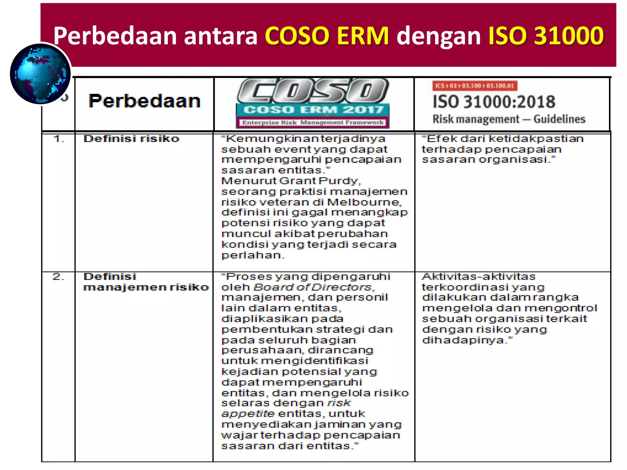 Perbedaan & Persamaan antara 