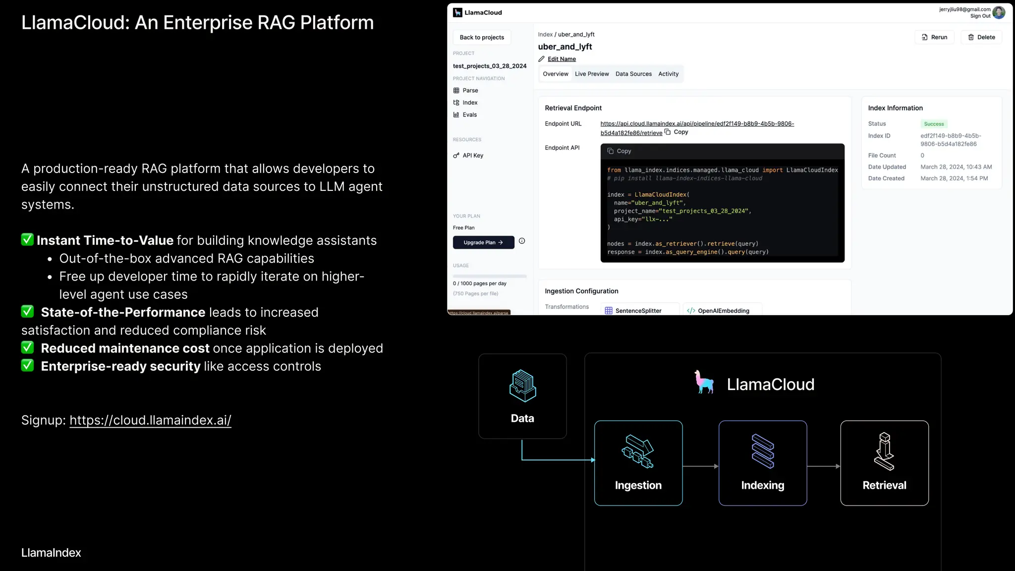 LlamaCloud: An Enterprise RAG Platform
LlamaIndex
A production-ready RAG platform that allows developers to
easily connect their unstructured data sources to LLM agent
systems.


Instant Time-to-Value for building knowledge assistant
Out-of-the-box advanced RAG capabilitie
Free up developer time to rapidly iterate on higher-
level agent use cases

State-of-the-Performance leads to increased
satisfaction and reduced compliance risk

Reduced maintenance cost once application is deployed

Enterprise-ready security like access controls



Signup: https://cloud.llamaindex.ai/ Data
Ingestion Indexing Retrieval
LlamaCloud
 