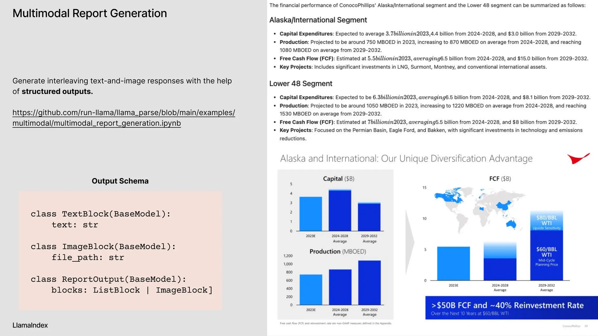 Multimodal Report Generation
LlamaIndex
Generate interleaving text-and-image responses with the help
of structured outputs.


https://github.com/run-llama/llama_parse/blob/main/examples/
multimodal/multimodal_report_generation.ipynb
Output Schema
class TextBlock(BaseModel):

text: str


class ImageBlock(BaseModel):

file_path: str 


class ReportOutput(BaseModel):

blocks: ListBlock | ImageBlock]
 