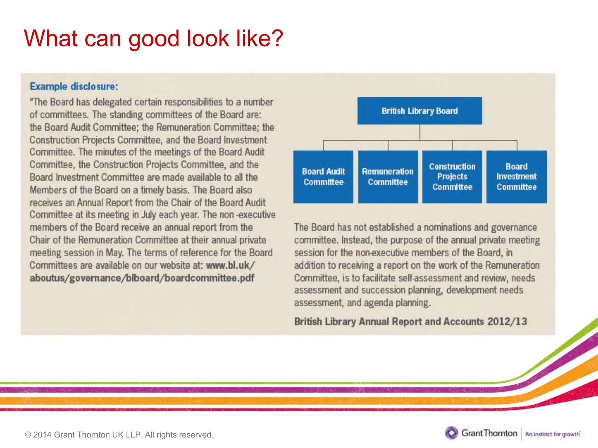 © 2014 Grant Thornton UK LLP. All rights reserved.
What can good look like?