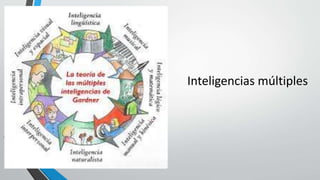 Inteligencias múltiples
 