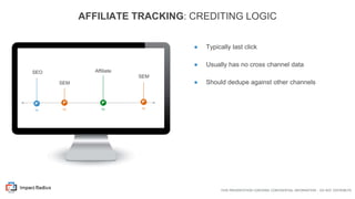 AFFILIATE TRACKING: CREDITING LOGIC
● Typically last click
● Usually has no cross channel data
● Should dedupe against oth...