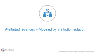 THIS PRESENTATION CONTAINS CONFIDENTIAL INFORMATION - DO NOT DISTRIBUTE
Attributed revenues = Modeled by attribution solut...