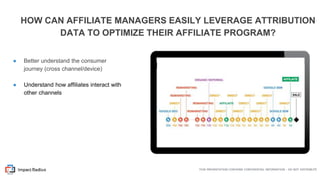 HOW CAN AFFILIATE MANAGERS EASILY LEVERAGE ATTRIBUTION
DATA TO OPTIMIZE THEIR AFFILIATE PROGRAM?
● Better understand the c...