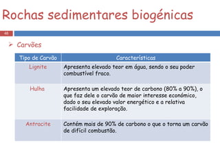 Rochas sedimentares biogénicas Carvões Tipo de Carvão Características Lignite Apresenta elevado teor em água, sendo o seu poder combustível fraco. Hulha   Apresenta um elevado teor de carbono (80% a 90%), o que faz dele o carvão de maior interesse económico, dado o seu elevado valor energético e a relativa facilidade de exploração. Antracite Contém mais de 90% de carbono o que o torna um carvão de difícil combustão. 