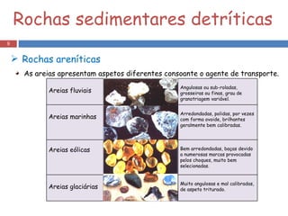 Rochas sedimentares detríticas As areias apresentam aspetos diferentes consoante o agente de transporte. Rochas areníticas Areias fluviais Angulosas ou sub-roladas, grosseiras ou finas, grau de granotriagem variável. Areias marinhas Arredondadas, polidas, por vezes com forma ovoide, brilhantes geralmente bem calibradas. Areias eólicas Bem arredondadas, baças devido a numerosas marcas provocadas pelos choques, muito bem selecionadas. Areias glaciárias Muito angulosas e mal calibradas, de aspeto triturado. 