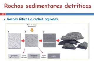 Rochas sedimentares detríticas
12


  Rochas sílticas e rochas argilosas
 