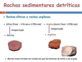 Rochas sedimentares detríticas
13


  Rochas sílticas e rochas argilosas

     Siltes (finos - 1/16 mm a 1/256 mm)     Argilas (muito finos < 1/256 mm)

                                                  Compactação
           Compactação

      Siltitos                                Argilitos




      Muitas vezes formam-se rochas em que há misturas de siltes e de argilas
 