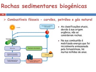Rochas sedimentares biogénicas
39


  Combustíveis fósseis - carvões, petróleo e gás natural

                                     As classificações atuais,
                                     devido à sua origem
                                     orgânica, não os
                                     consideram rochas.

                                     Na sua combustão é
                                     mobilizada energia que foi
                                     inicialmente armazenada
                                     pela fotossíntese, há
                                     muitos milhões de anos.
 