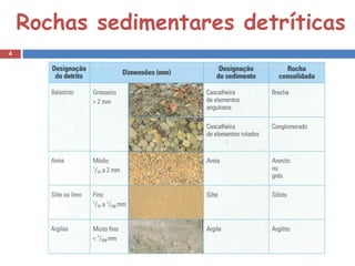 Rochas sedimentares detríticas
4
 
